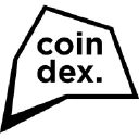 coindexlabs.com