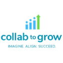 Collabtogrow,inc