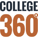 college360.dk