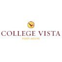 collegevistacare.com