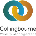 collingbourne.com