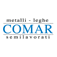 Report Creditsafe Business Index