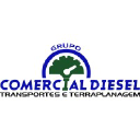 comercialdiesel.com.br