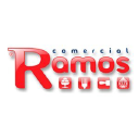 comercialramos.es