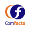 comfacts.com