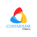 comfamiliar.com.co