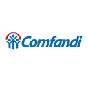 comfandi.com.co