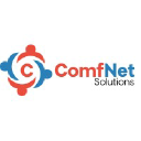 comfnet.com
