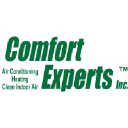 Comfort Experts Inc