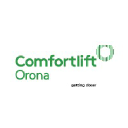 comfortlift.be