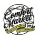 Comfort market