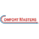 Comfort Masters Inc Logo