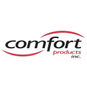 Comfortproducts