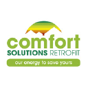 comfortsolutions.ie