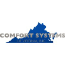 Comfort Systems of Virginia Inc