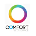 comfortworkspace.com
