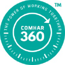 Comhar360
