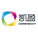 cominsight.com.cn