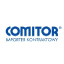 comitor.com.pl