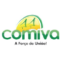 comiva.com.br