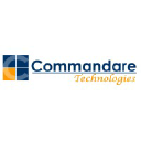 commandare.com Logo