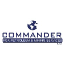 commander-co.com