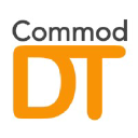 commoddt.com