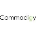 commodigy.com