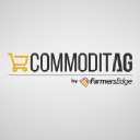 commoditag.com