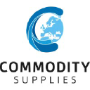 commodity.ch