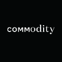 Commodity Fragrances