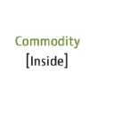 commodityinside.com