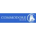 commodorebank.com