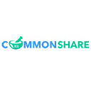 commonsharerx.org