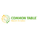 commontablehealth.org