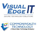 commonwealthtechnology.com