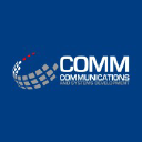 communications.com.pe