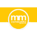 communika.com.br