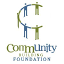 community-building.org