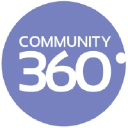 community360.org.uk