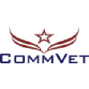 commvet.com