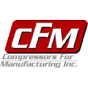 Compressors For Manufacturing
