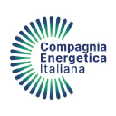 compagnia-energetica.it