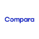 comparaonline.cl