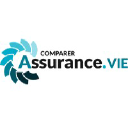 Compagnie D'assurance-Vie