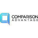 comparisonadvantage.com.au