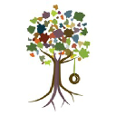 Compass Early Learning and Care logo