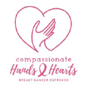 compassionatehandsandhearts.org