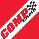compperformancegroup.com