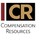 compensationresources.com